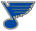 St Louis Blues 2018 Free Agents