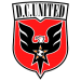 D.C. United 2018 Salary Cap