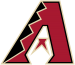 Arizona Diamondbacks 2020 Salary Cap